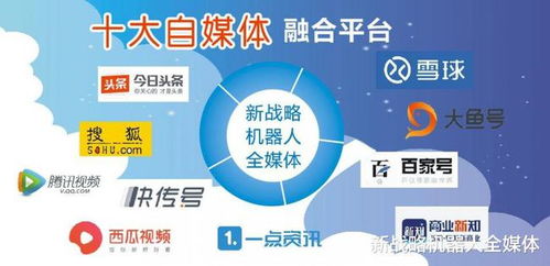 永恒力收購導(dǎo)航控制軟件公司Magazino 強(qiáng)化自主移動機(jī)器人網(wǎng)絡(luò)與信息安全